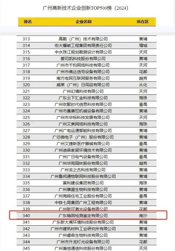 噜噜噜AV久久AV波多野结衣
