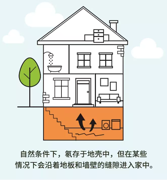 噜噜噜AV久久AV波多野结衣