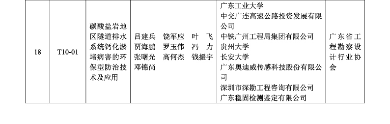 噜噜噜AV久久AV波多野结衣