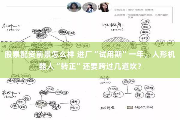 股票配资前景怎么样 进厂“试用期”一年，人形机器人“转正”还要跨过几道坎？