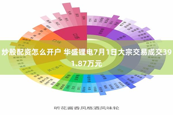 炒股配资怎么开户 华盛锂电7月1日大宗交易成交391.87万元